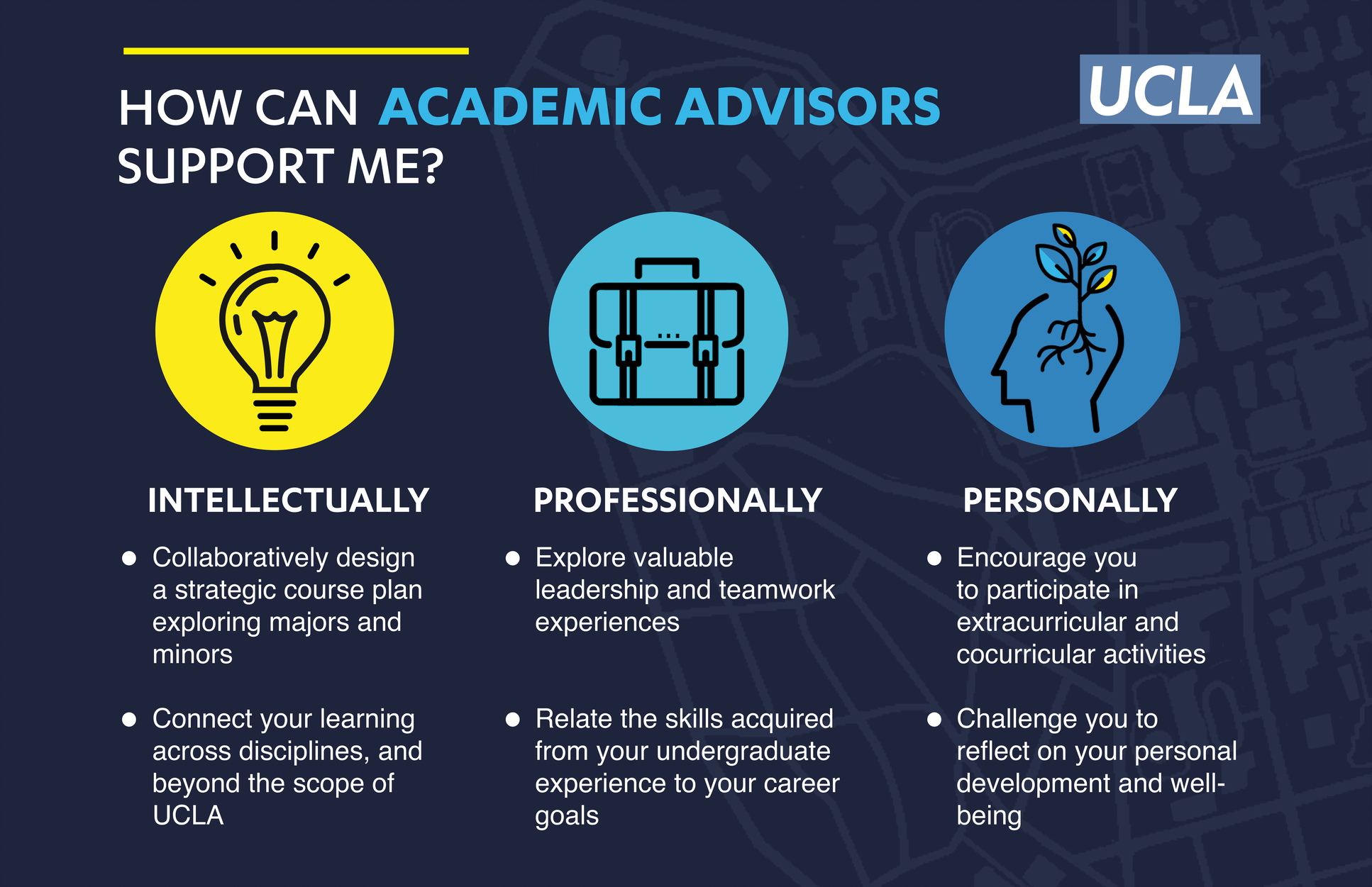 How can academic advisors support me? photo